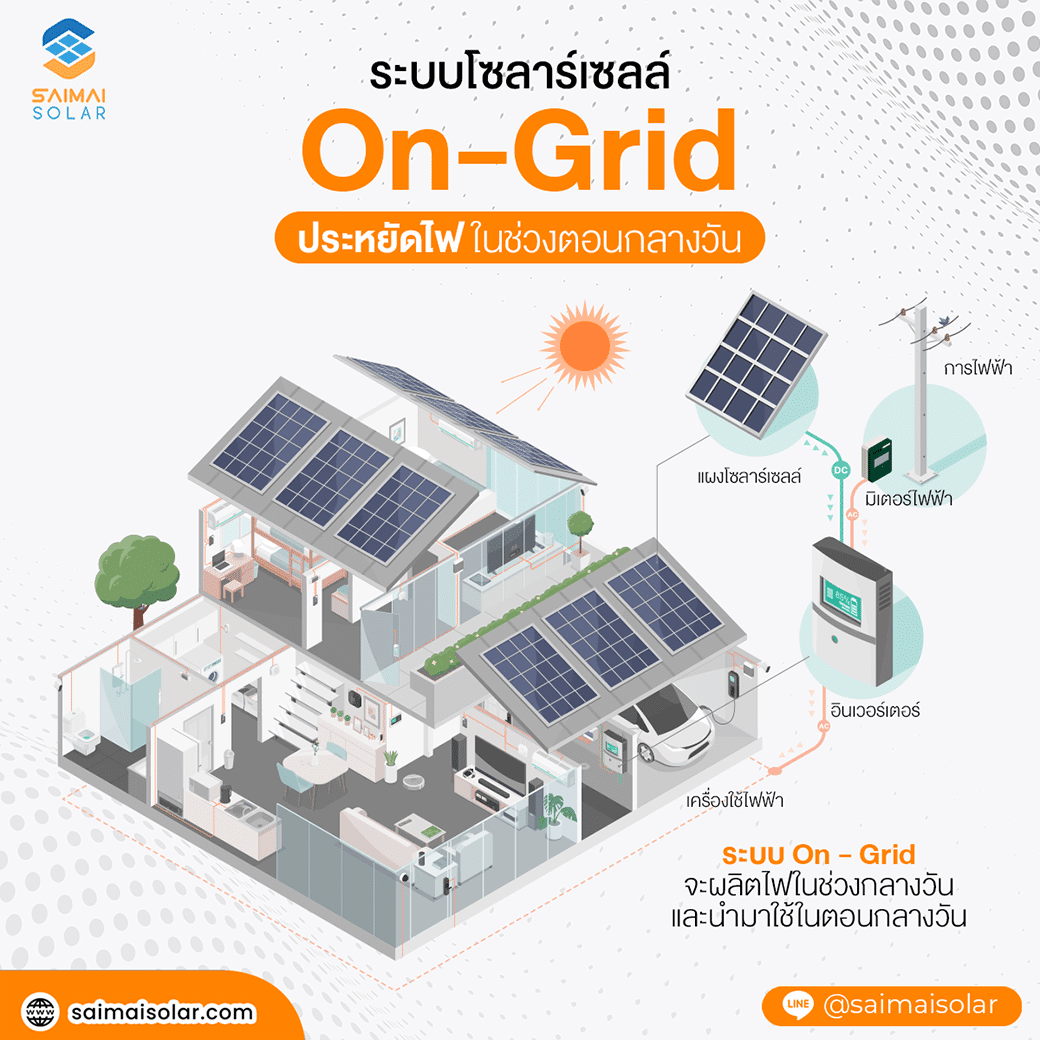 แผนภาพระบบโซลาร์เซลล์ On-Grid เชื่อมต่อการไฟฟ้า